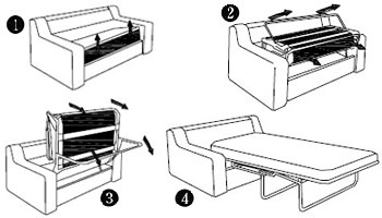 Французская раскладушка